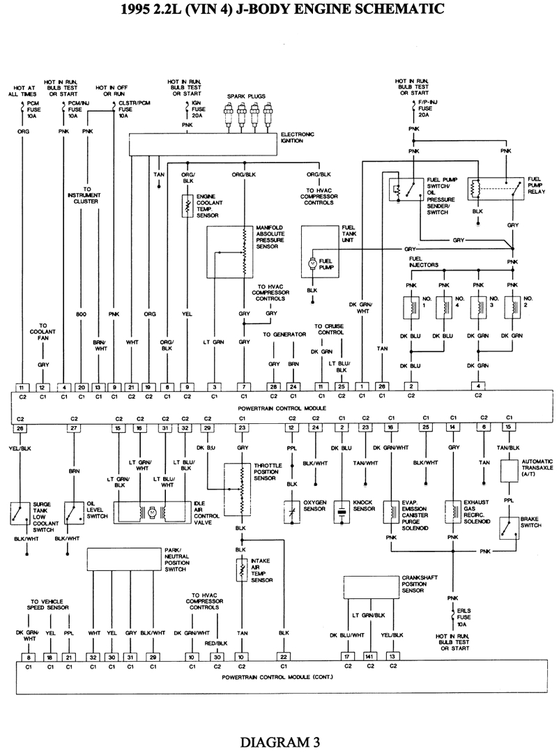 Pontiac Sunfire Wiring Diagram 87 Sunbird Wiring Diagram Data Schematic Diagram Pontiac Sunfire Wiring Diagram 87 Sunbird Wiring Diagram Data Schematic Diagram