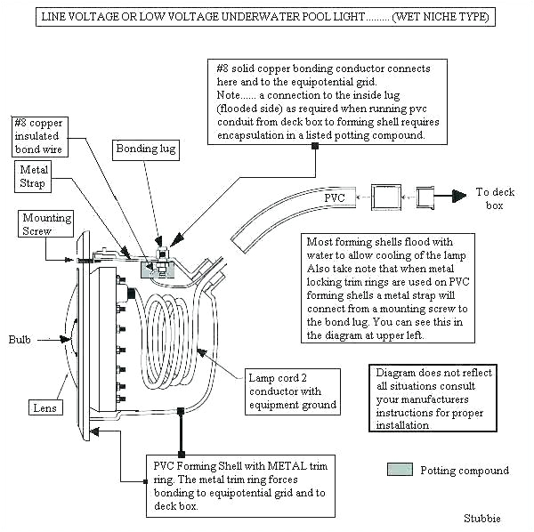 Pool Light Transformer Wiring Diagram Pool Light Transformer Easytigershop Co