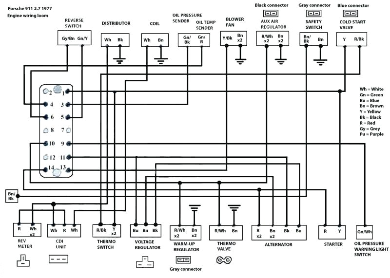 Porsche 911 Wiring Diagram 1997 Porsche 911 Fuse Diagram Auto Wiring Diagram Database Porsche 911 Wiring Diagram 1997 Porsche 911 Fuse Diagram Auto Wiring Diagram Database
