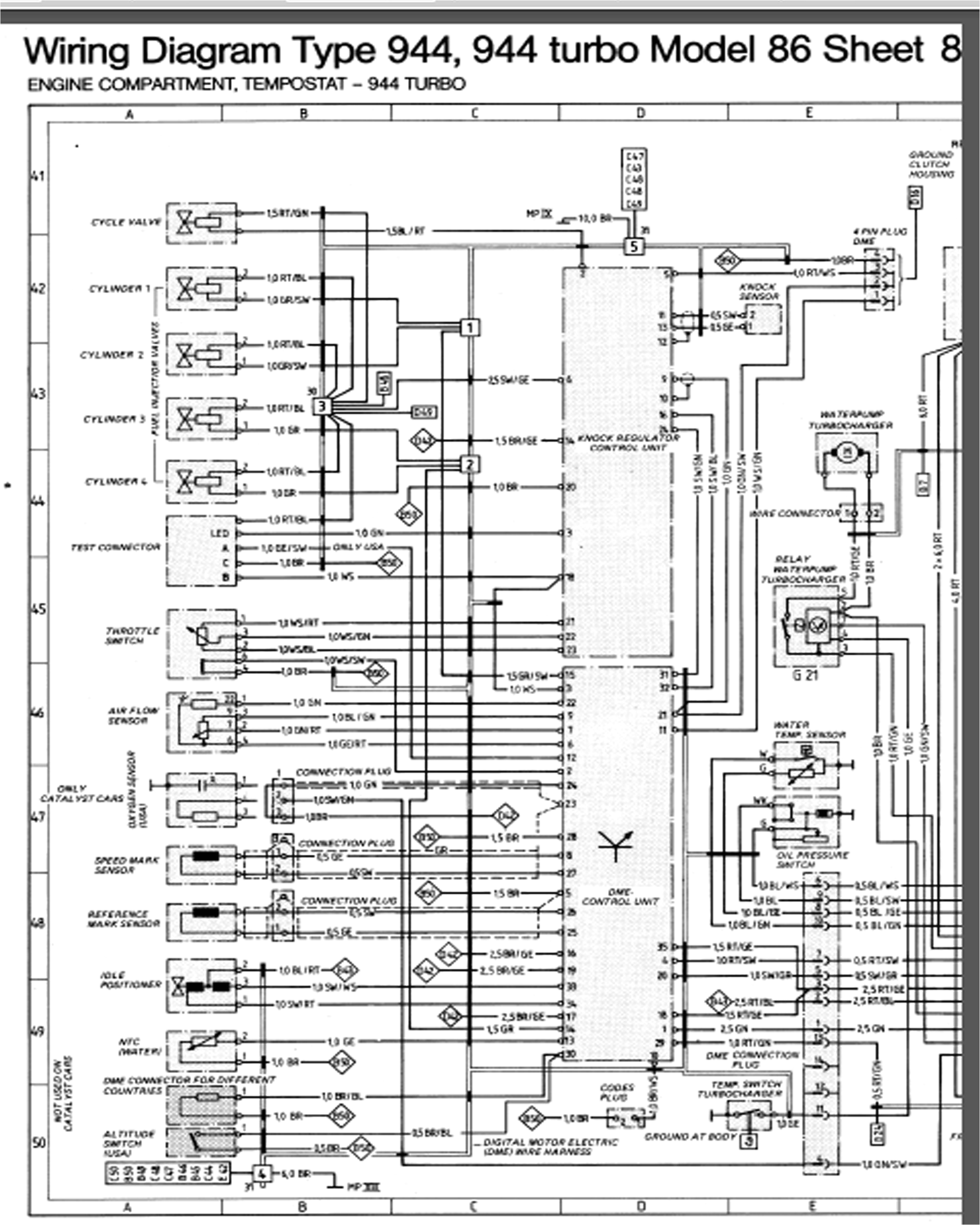 Porsche 928 Wiring Diagram Porsche 944 Fuse Box Wiring Diagram Porsche 928 Wiring Diagram Porsche 944 Fuse Box Wiring Diagram