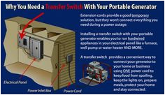 Portable Generator Manual Transfer Switch Wiring Diagram 11 Best Portable Generators Images In 2012 Generators Portable
