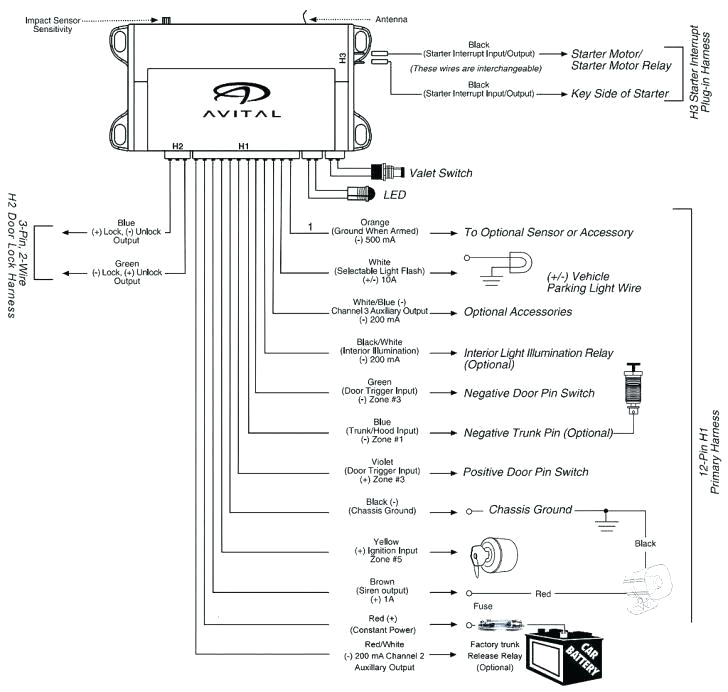 Prestige Alarm Wiring Diagram Prestige Alarm Wiring Diagram Bcberhampur org Prestige Alarm Wiring Diagram Prestige Alarm Wiring Diagram Bcberhampur org