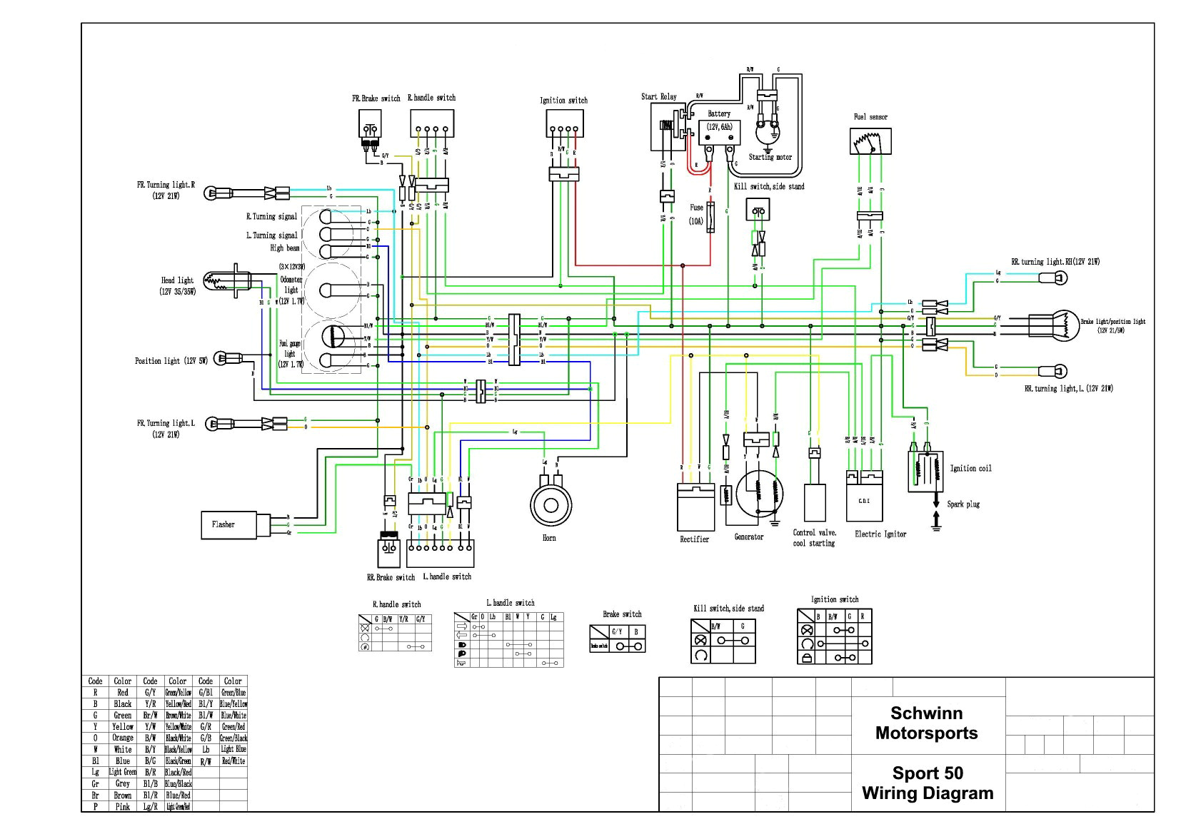 Pride Mobility Scooter Wiring Diagram Pride Wiring Harness Diagram Wiring Diagram Query
