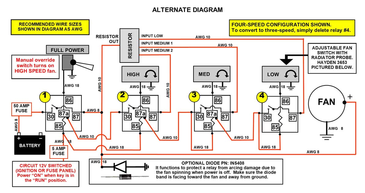 Proform Electric Fan Wiring Diagram Dave S Volvo Page 4 Speed Mark Viii Cooling Fan Harness Project Proform Electric Fan Wiring Diagram Dave S Volvo Page 4 Speed Mark Viii Cooling Fan Harness Project