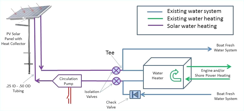 Proform Electric Fan Wiring Diagram Proform Electric Fan Wiring Diagram Beautiful Electric Fan Relay Proform Electric Fan Wiring Diagram Proform Electric Fan Wiring Diagram Beautiful Electric Fan Relay