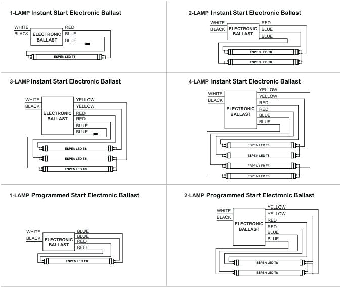 Programmed Start Ballast Wiring Diagram 4 Lamp T12 Ballast Wiring Diagram Jasmerah Co Programmed Start Ballast Wiring Diagram 4 Lamp T12 Ballast Wiring Diagram Jasmerah Co