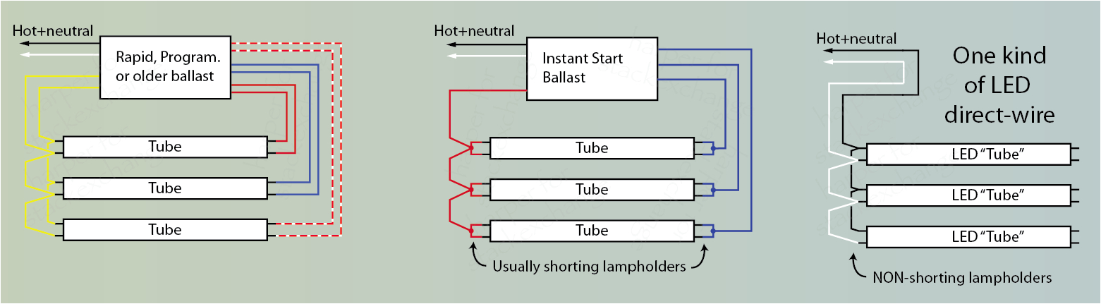 Programmed Start Ballast Wiring Diagram Program Diagram 4 Lamp Ballast Wiring Wiring Diagrams Place