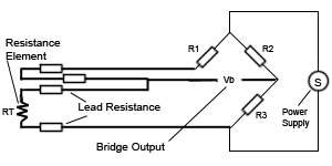 Pt100 Rtd Wiring Diagram Rtd Sensors 2 3 4 Wire Rtd Sensors Resistance Temperature Detectors Pt100 Rtd Wiring Diagram Rtd Sensors 2 3 4 Wire Rtd Sensors Resistance Temperature Detectors