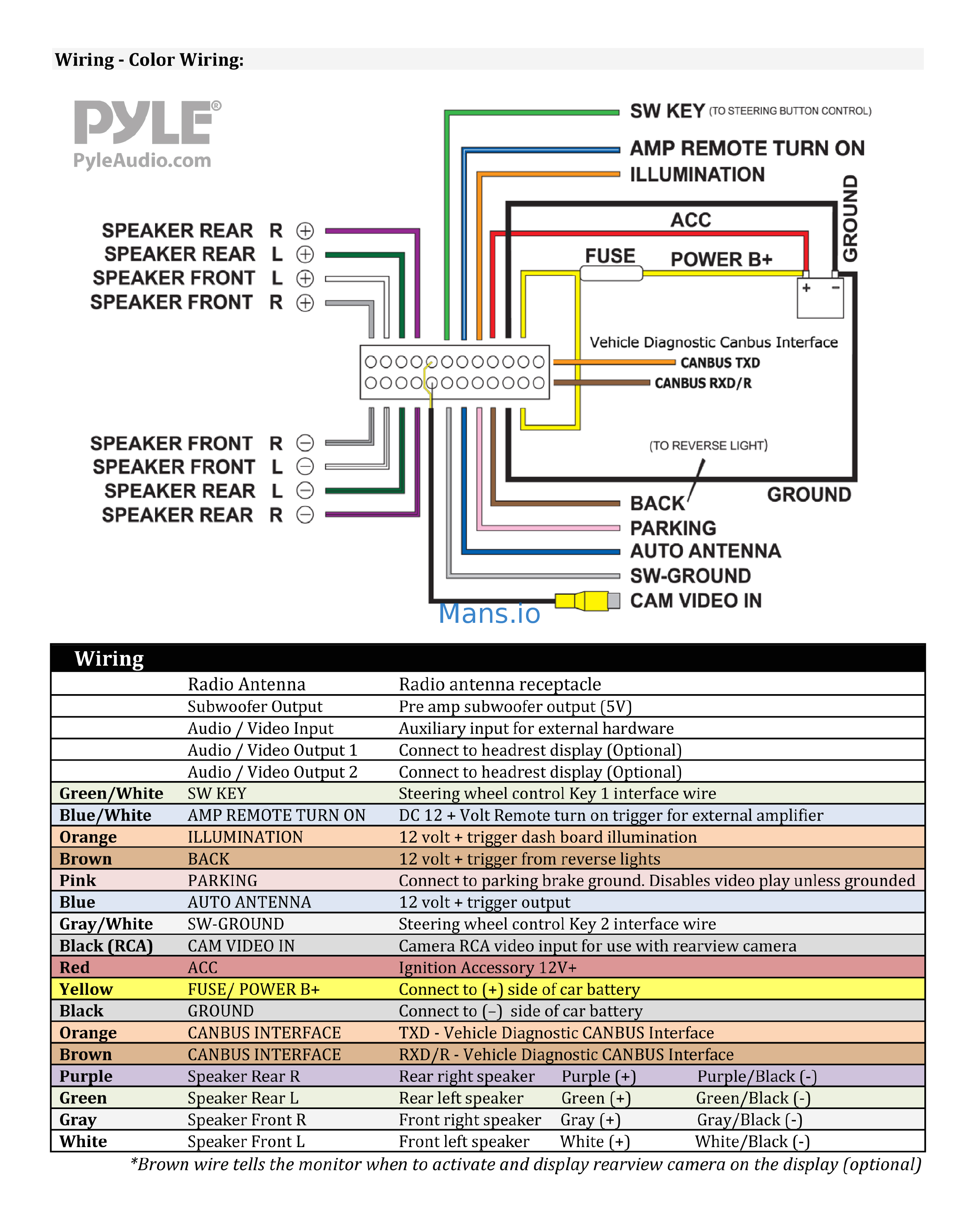 Pyle Hydra Amp Wiring Diagram Pyle Amp Wiring Diagram Wiring Diagram Code