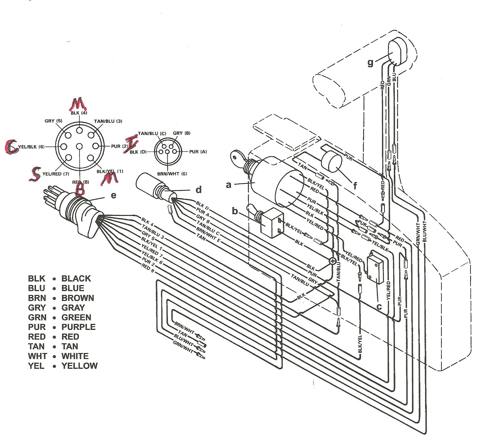 Quicksilver Ignition Switch Wiring Diagram Mercury Ignition Switch Wiring Diagram 120xr Oil Injection Motor Quicksilver Ignition Switch Wiring Diagram Mercury Ignition Switch Wiring Diagram 120xr Oil Injection Motor