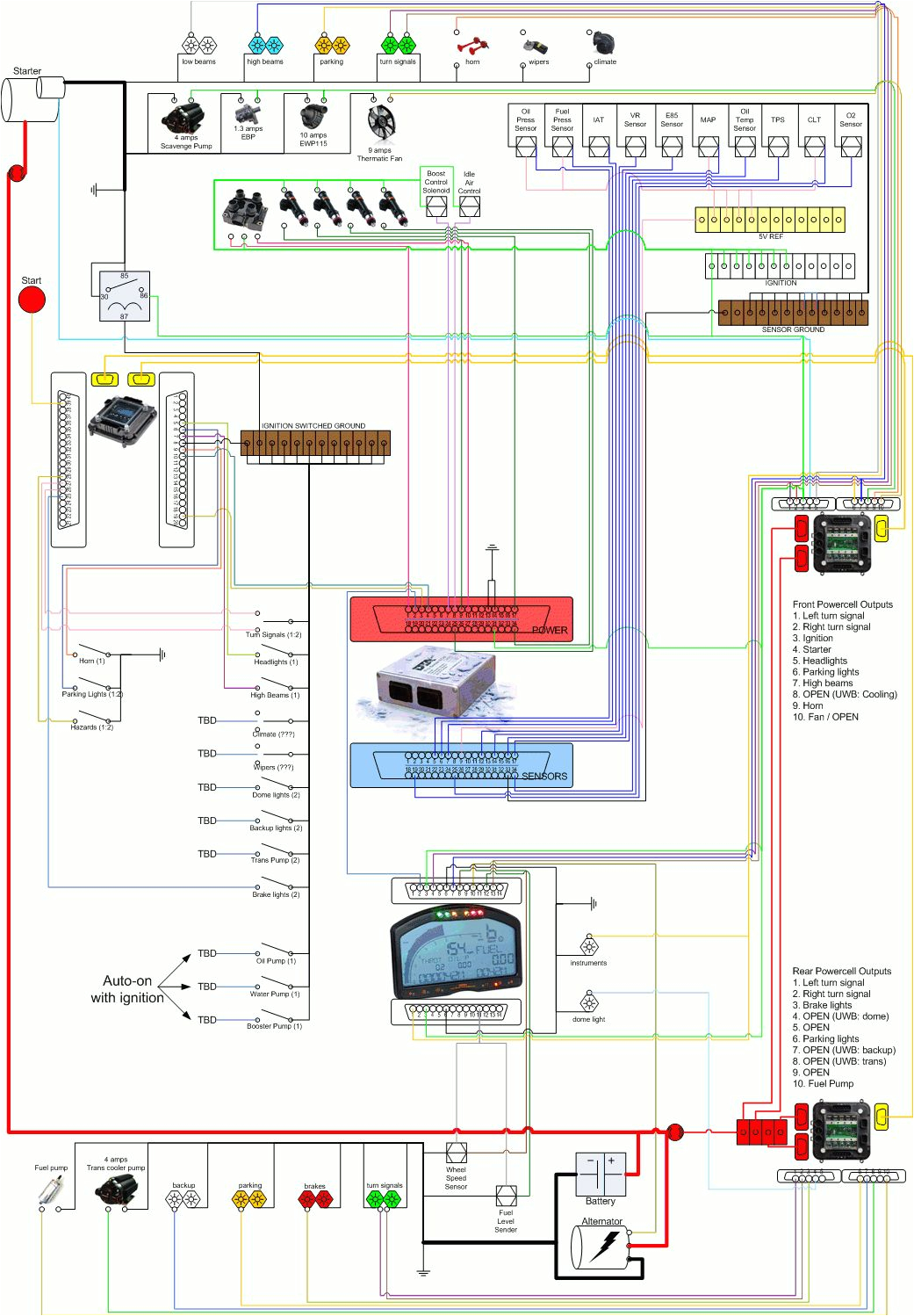 Race Car Alternator Wiring Diagram Car Wiring Diagrams Free Wiring Diagram Race Car Alternator Wiring Diagram Car Wiring Diagrams Free Wiring Diagram
