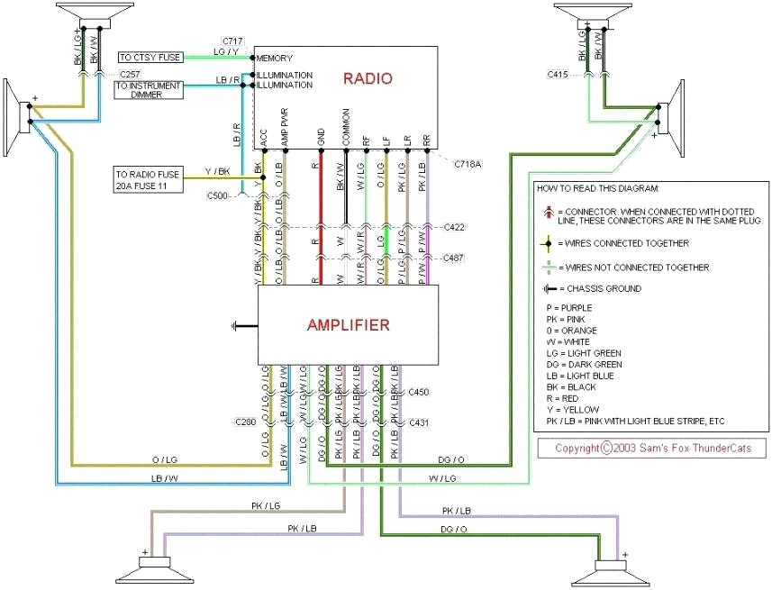 Range Rover P38 Radio Wiring Diagram Rover Radio Wiring Diagram Blog Wiring Diagram
