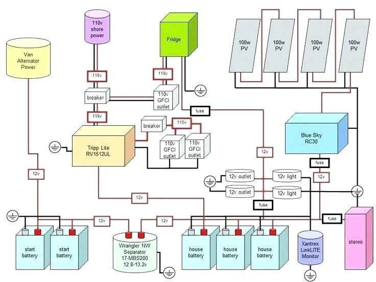 Ranger Boat Trailer Wiring Diagram Boat Shore Power Wiring Diagram Electrical Installations where Use