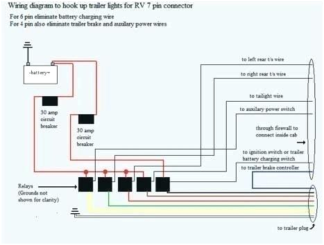 Ranger Boat Trailer Wiring Diagram Boat Trailer Wiring Diagram Bass Tracker Premium Harness 4 Way Light