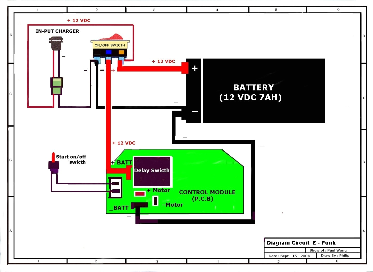 Razor Mini Chopper Wiring Diagram Mini Moto Wiring Diagram Data Schematic Diagram Razor Mini Chopper Wiring Diagram Mini Moto Wiring Diagram Data Schematic Diagram