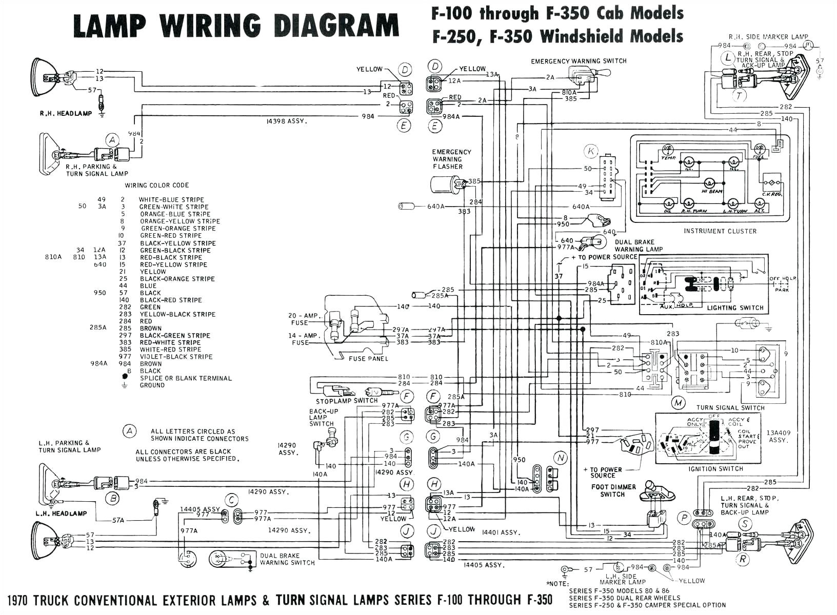 Rca Plug Wiring Diagram Hydraulic Bottle Jack Diagram View Diagram Rca Jack Diagram for Rca Plug Wiring Diagram Hydraulic Bottle Jack Diagram View Diagram Rca Jack Diagram for