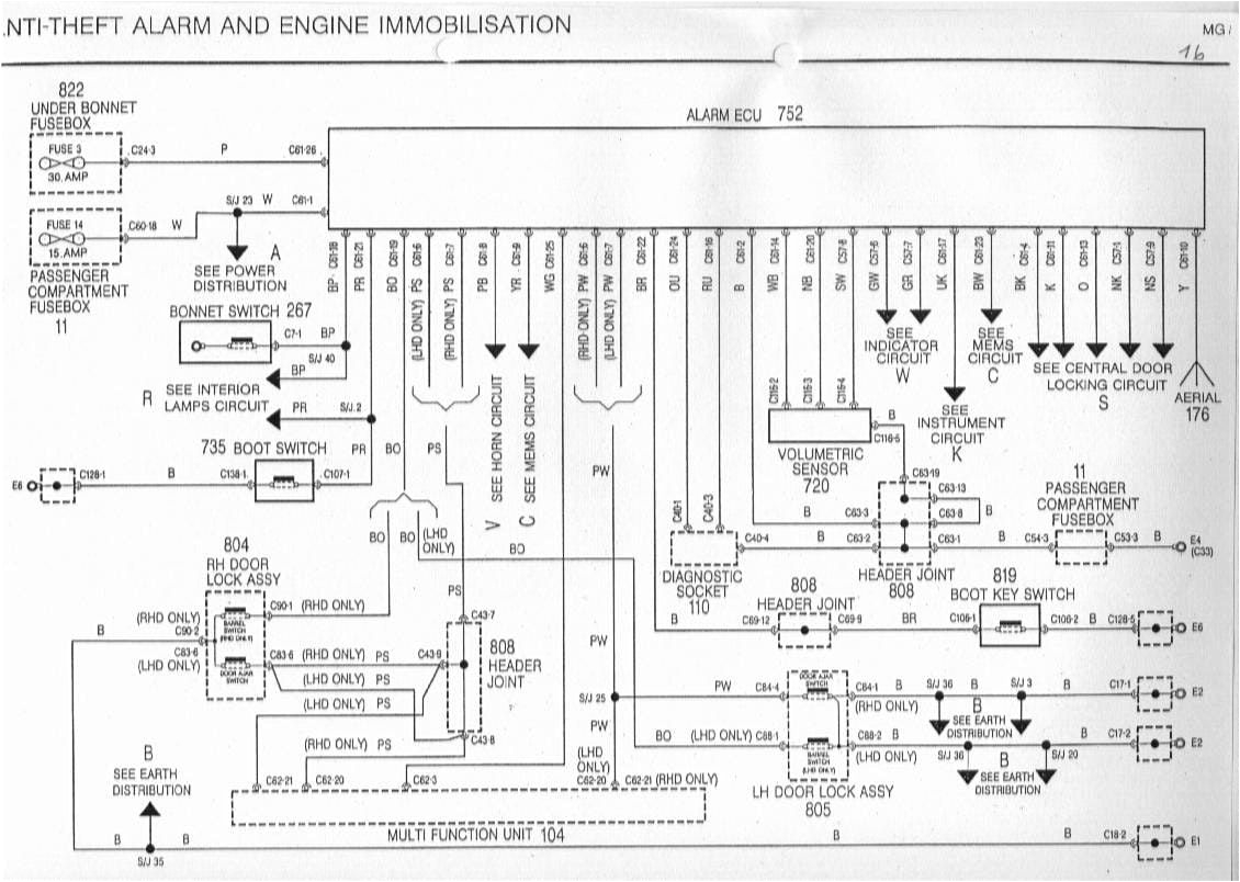 Renault Clio Rear Light Wiring Diagram Renault Trafic Wiring Loom Diagram Wiring Diagrams Mark Renault Clio Rear Light Wiring Diagram Renault Trafic Wiring Loom Diagram Wiring Diagrams Mark