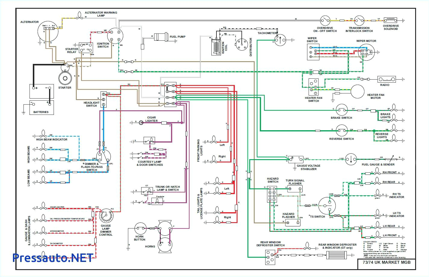 Renault Clio Rear Light Wiring Diagram Renault Trafic Wiring Loom Diagram Wiring Diagrams Mark