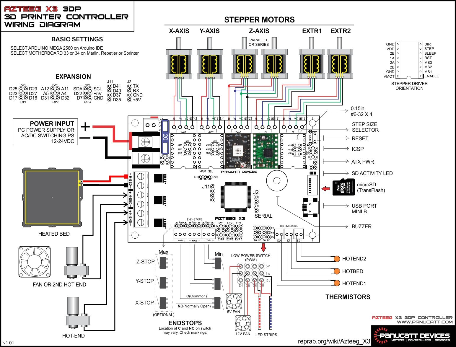 Reprap Wiring Diagram Pc 030 1b Wiring Diagram Book Diagram Schema Reprap Wiring Diagram Pc 030 1b Wiring Diagram Book Diagram Schema