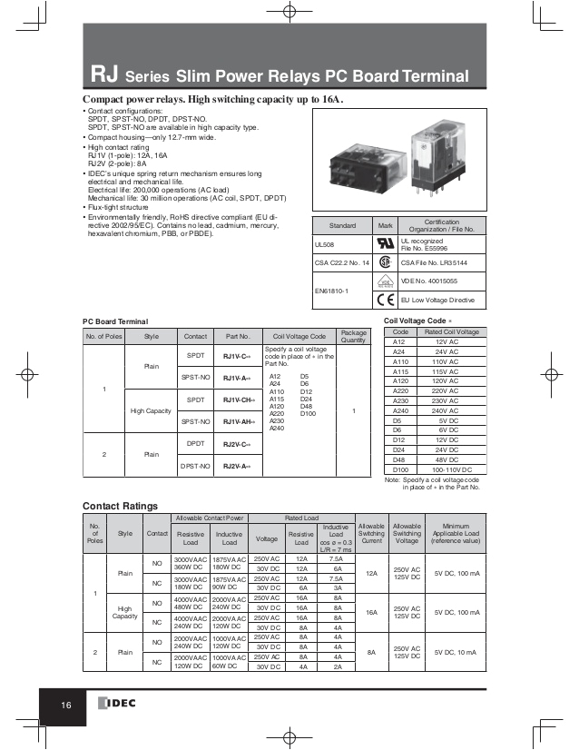 Rh1b U Wiring Diagram Catalog Relay Idec Www Haophuong Com Rh1b U Wiring Diagram Catalog Relay Idec Www Haophuong Com