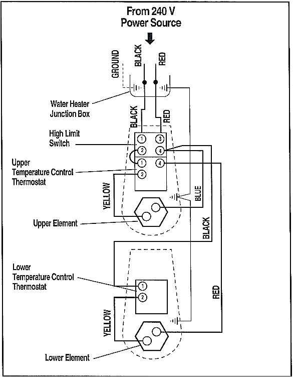 Richmond Electric Water Heater Wiring Diagram Richmond Hot Water Heater Menards P Mapolidoro Info Richmond Electric Water Heater Wiring Diagram Richmond Hot Water Heater Menards P Mapolidoro Info