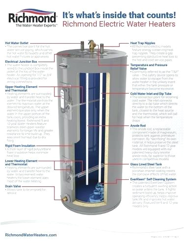 Richmond Electric Water Heater Wiring Diagram Richmond Hot Water Heater Menards P Mapolidoro Info