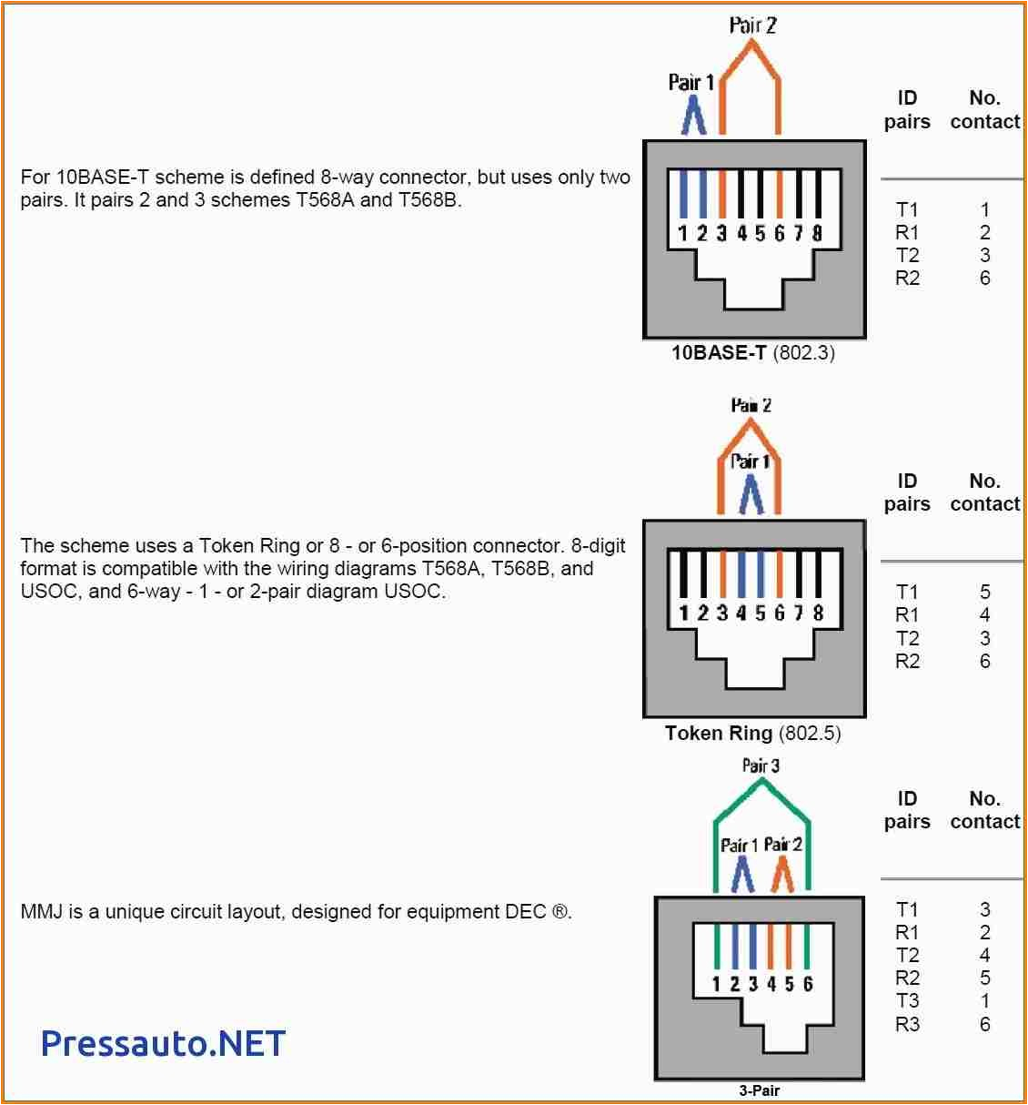 Rj11 Connector Wiring Diagram Rj11 to Xlr Diagram Wiring Diagram Operations Rj11 Connector Wiring Diagram Rj11 to Xlr Diagram Wiring Diagram Operations