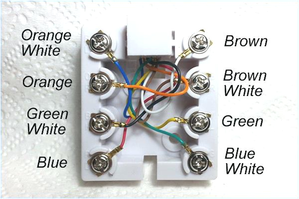 Rj45 Wall Jack Wiring Diagram Rca Rj45 Wiring Diagram Blog Wiring Diagram