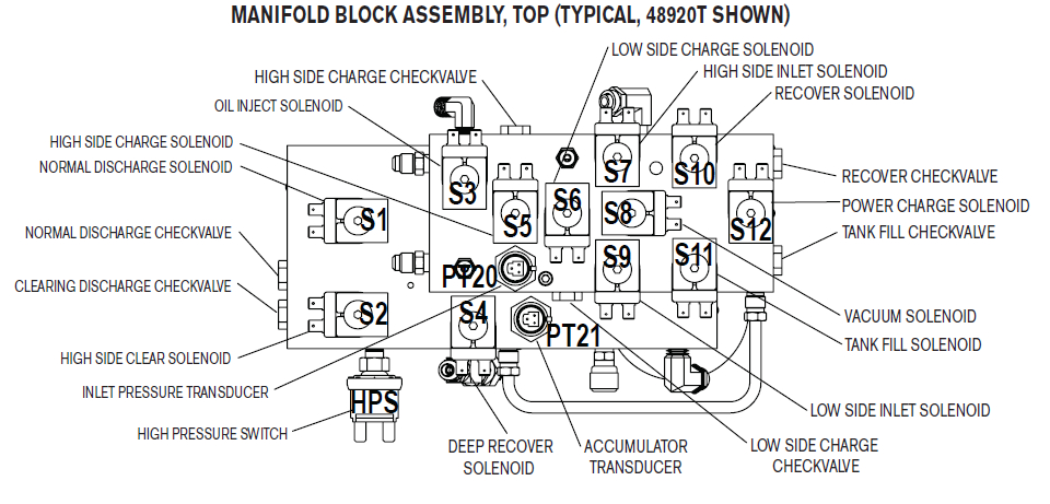 Robinair 34988 Wiring Diagram Equipment City Robinair 34988 Wiring Diagram Equipment City