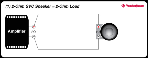 Rockford Fosgate P300 10 Wiring Diagram Rockford Fosgate P300 1 Wiring Get Wiring Diagram Rockford Fosgate P300 10 Wiring Diagram Rockford Fosgate P300 1 Wiring Get Wiring Diagram