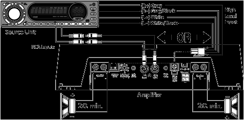Rockford Fosgate P300 10 Wiring Diagram Rockford Fosgate P500 2 Wiring Diagram Wiring Diagram Blog Rockford Fosgate P300 10 Wiring Diagram Rockford Fosgate P500 2 Wiring Diagram Wiring Diagram Blog