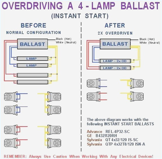 Rockford Fosgate Punch 150 Wiring Diagram Rockford Fosgate Punch 150 Wiring Diagram New Rockford Fosgate Punch Rockford Fosgate Punch 150 Wiring Diagram Rockford Fosgate Punch 150 Wiring Diagram New Rockford Fosgate Punch