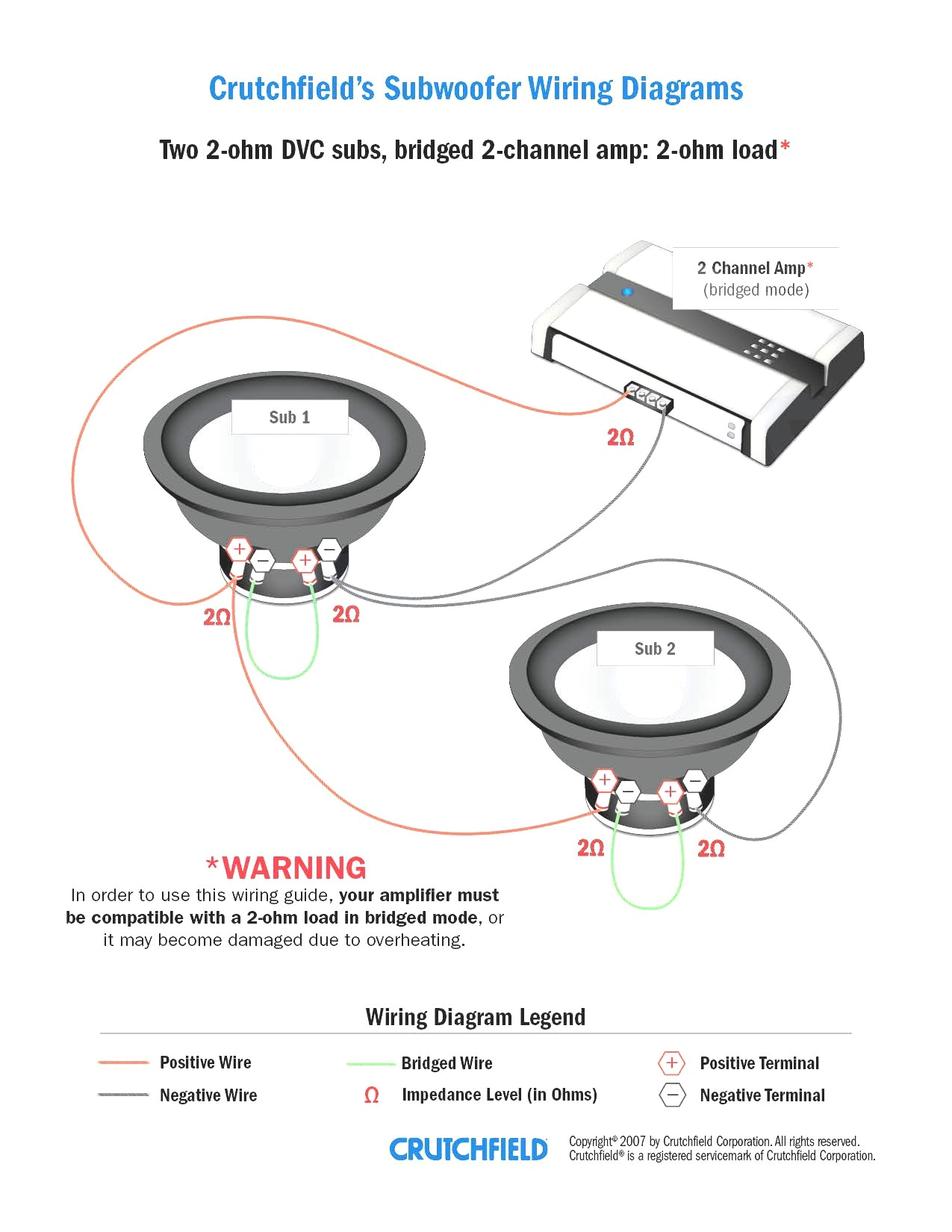 Rockford Fosgate Wiring Diagram Punch Wiring Diagram Wiring Diagram Rockford Fosgate Wiring Diagram Punch Wiring Diagram Wiring Diagram