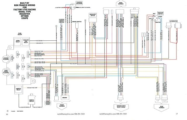 Ron Francis Panel Wiring Diagram Ron Francis Wiring Diagram Wiring Diagram Ron Francis Panel Wiring Diagram Ron Francis Wiring Diagram Wiring Diagram