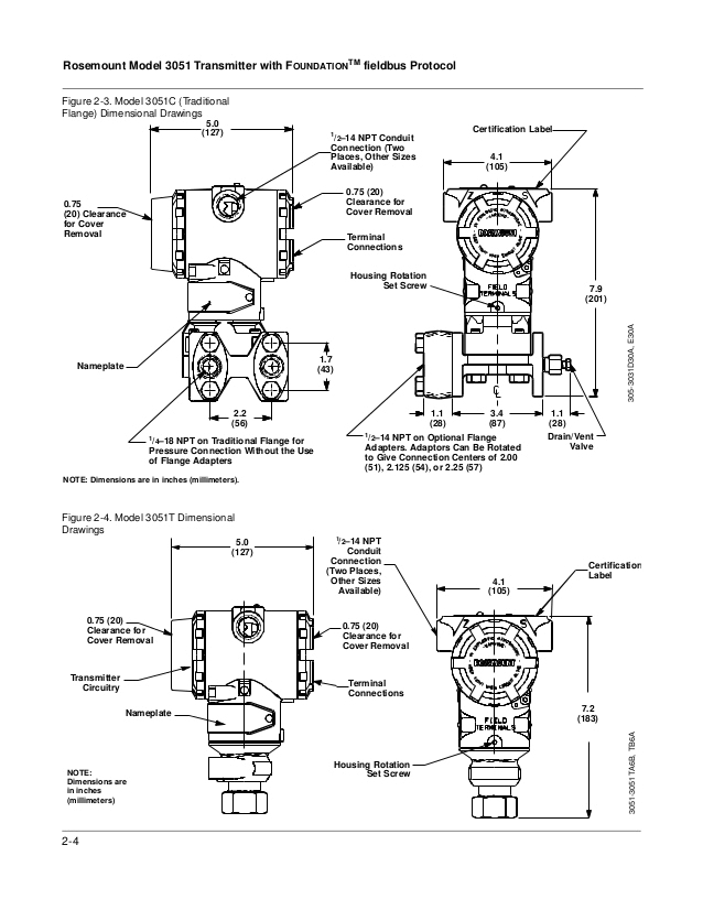Rosemount 3051 Wiring Diagram Rosemount 3051 Foundation Manual Rosemount 3051 Wiring Diagram Rosemount 3051 Foundation Manual