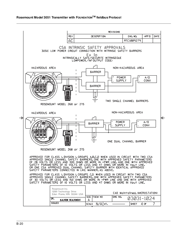 Rosemount 3051 Wiring Diagram Rosemount 3051 Foundation Manual Rosemount 3051 Wiring Diagram Rosemount 3051 Foundation Manual