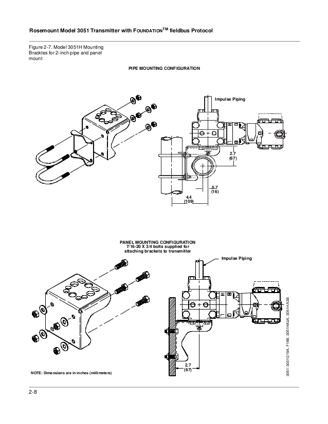 Rosemount 3051 Wiring Diagram Rosemount 3051 Foundation Manual Rosemount 3051 Wiring Diagram Rosemount 3051 Foundation Manual