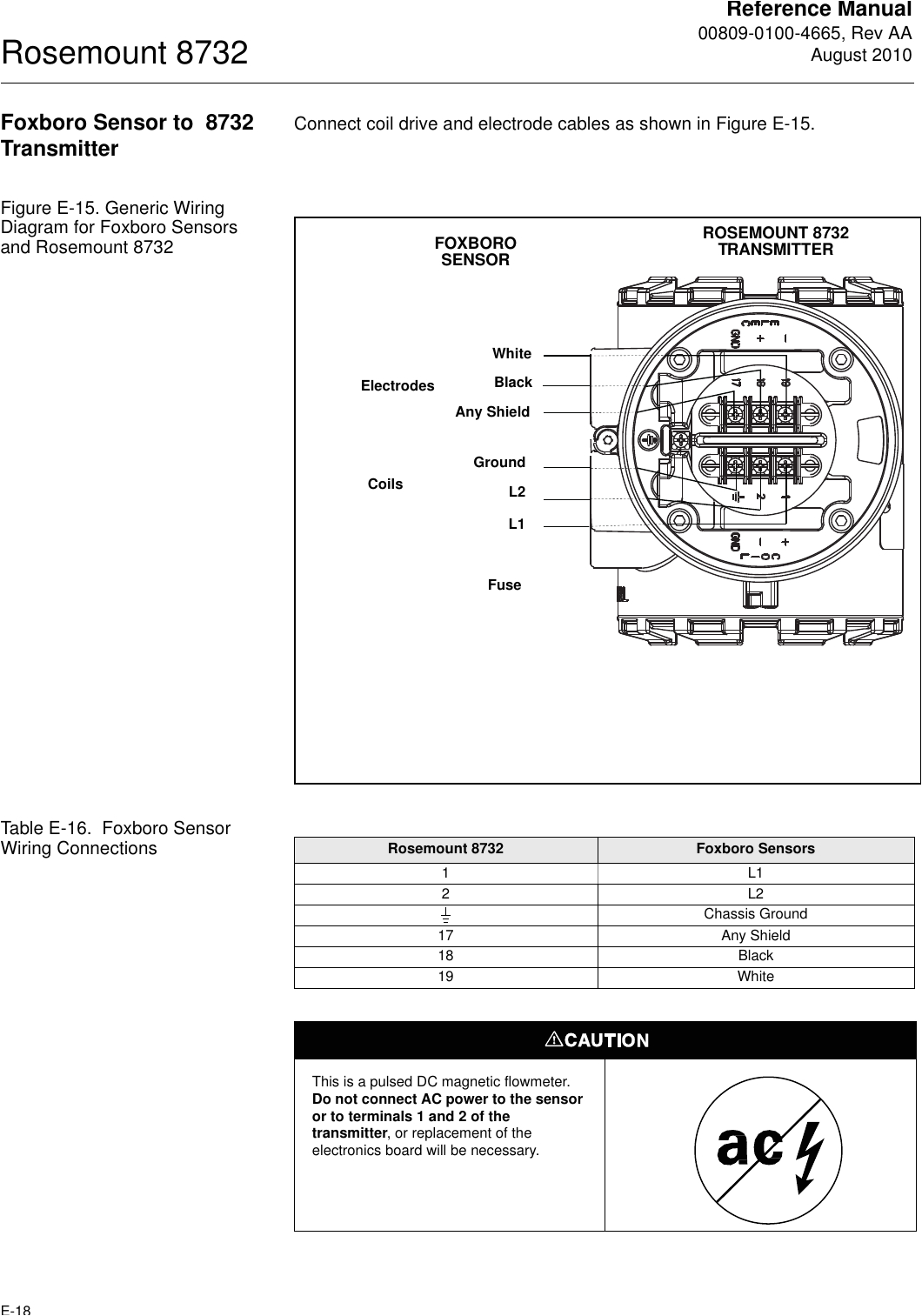 Rosemount 8732e Wiring Diagram Emerson Rosemount 8732 Users Manual Integral Mount or Remote Rosemount 8732e Wiring Diagram Emerson Rosemount 8732 Users Manual Integral Mount or Remote
