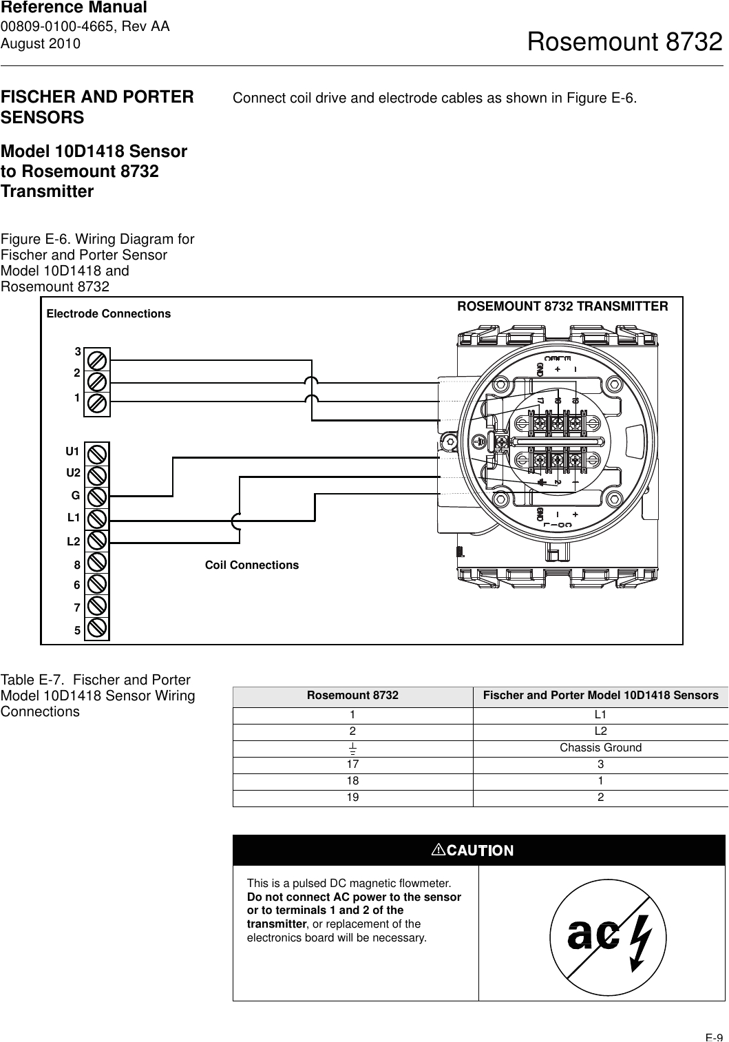Rosemount 8732e Wiring Diagram Emerson Rosemount 8732 Users Manual Integral Mount or Remote Rosemount 8732e Wiring Diagram Emerson Rosemount 8732 Users Manual Integral Mount or Remote