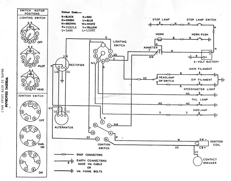 Royal Enfield Thunderbird 350 Wiring Diagram Royal Enfield Bullet Wiring Diagram Wiring Diagram Standard Royal Enfield Thunderbird 350 Wiring Diagram Royal Enfield Bullet Wiring Diagram Wiring Diagram Standard