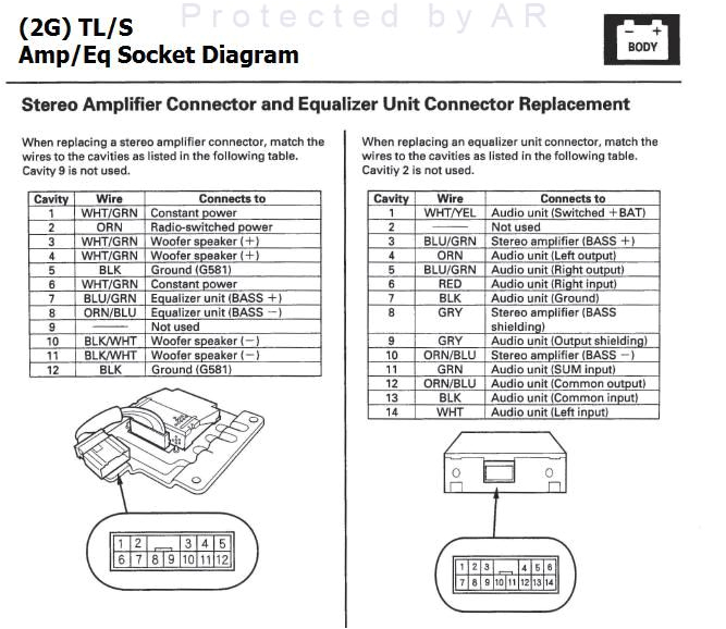 Rsx Radio Wiring Diagram Acura Amp Wire Diagram Wiring Diagram