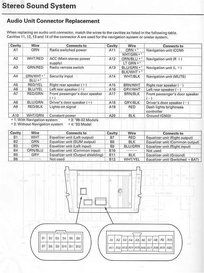 Rsx Radio Wiring Diagram Acura Amp Wire Diagram Wiring Diagram