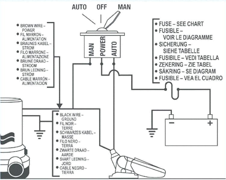 Rule Automatic Bilge Pump Wiring Diagram 3 Wire Float Switch Diagram Resumesheet Flion Co Rule Automatic Bilge Pump Wiring Diagram 3 Wire Float Switch Diagram Resumesheet Flion Co