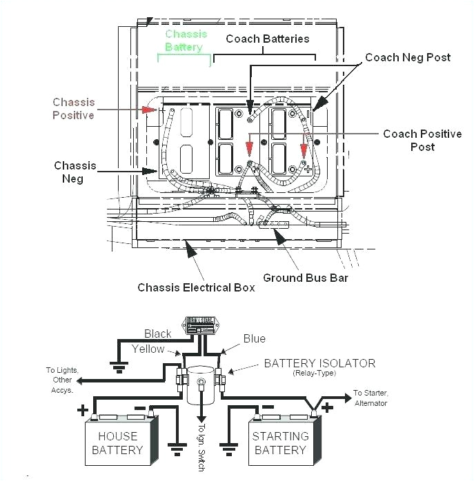 Rule Mate 1500 Wiring Diagram Rule Pumps Wiring Diagram Cciwinterschool org
