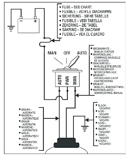 Rule Mate 1500 Wiring Diagram Rule Pumps Wiring Diagram Wiring Diagram