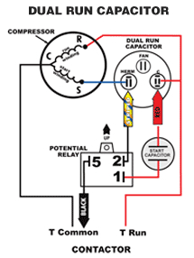 Run Capacitor Wiring Diagram Air Conditioner Hard Start Hard Start Kit Start Capacitor Compressor for Air
