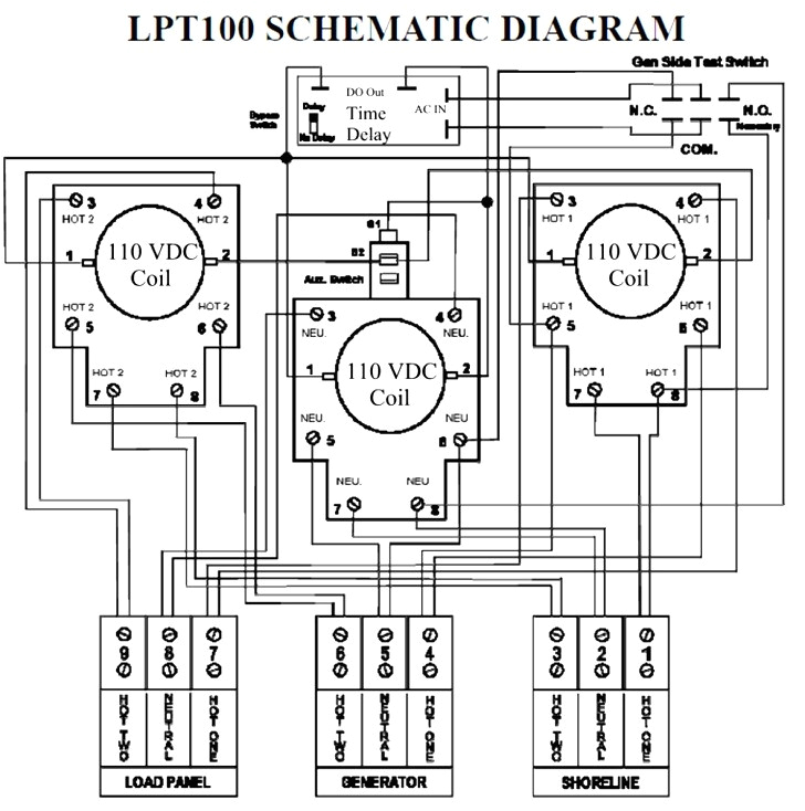 Rv Automatic Transfer Switch Wiring Diagram 200 Automatic Transfer Switch Wiring Diagram Wiring Diagram Center Rv Automatic Transfer Switch Wiring Diagram 200 Automatic Transfer Switch Wiring Diagram Wiring Diagram Center