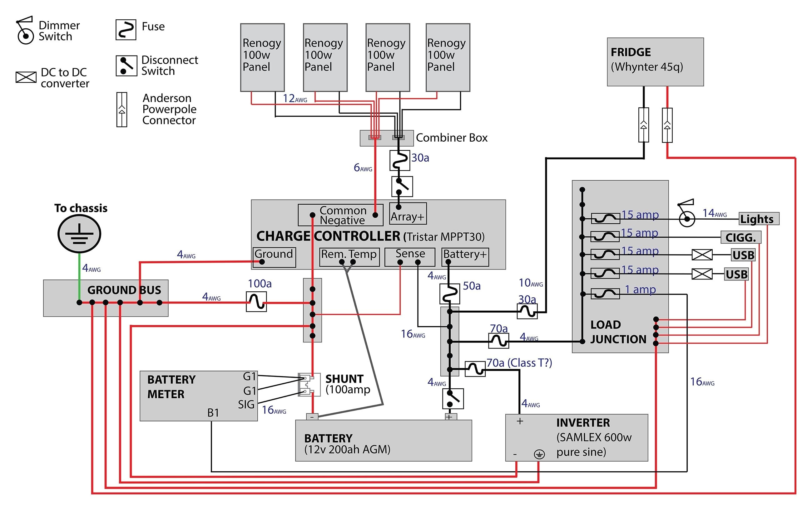 Rv Electrical Wiring Diagram 30 Amp Shore Power Wiring Diagram Free Wiring Diagram Rv Electrical Wiring Diagram 30 Amp Shore Power Wiring Diagram Free Wiring Diagram