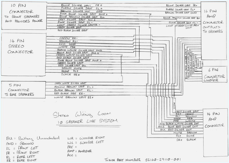 Rv Electrical Wiring Diagram Rv Plug Wiring Diagram Unique Wiring Diagram Od Rv Park Rv Electrical Wiring Diagram Rv Plug Wiring Diagram Unique Wiring Diagram Od Rv Park