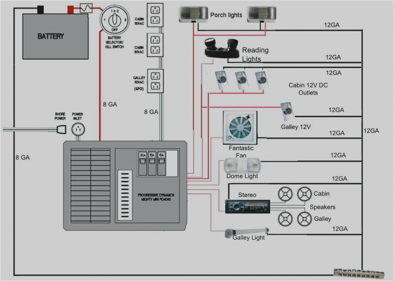 Rv Power Pedestal Wiring Diagram Travel Trailer Power Wiring Diagram Another Blog About Wiring Diagram Rv Power Pedestal Wiring Diagram Travel Trailer Power Wiring Diagram Another Blog About Wiring Diagram